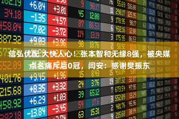 信弘优配 大快人心！张本智和无缘8强，被央媒点名痛斥后0冠，闫安：感谢樊振东