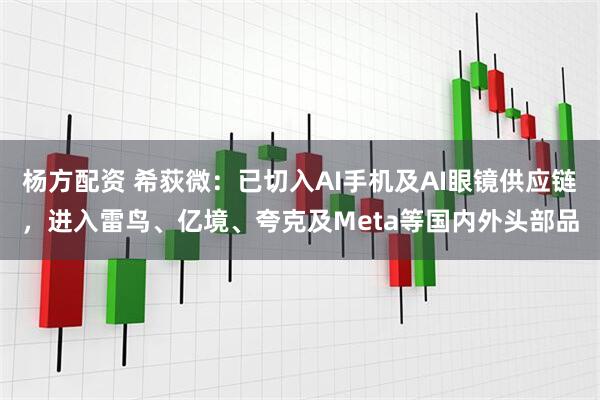 杨方配资 希荻微：已切入AI手机及AI眼镜供应链，进入雷鸟、亿境、夸克及Meta等国内外头部品
